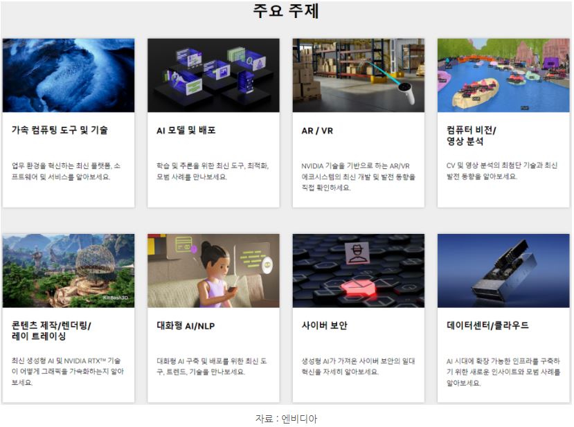 엔비디아 'gtc 2024' 행사의 주요 의제들은 가속컴퓨팅과 ai 모델, ar, vr, 사이버 보안 등이며, 대다수가 ai 관련 분야.